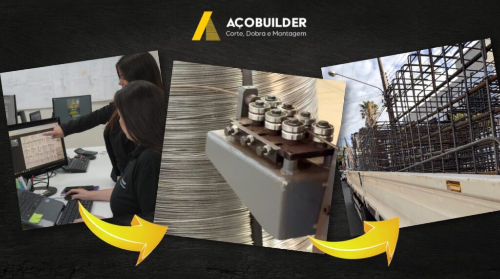 Estrutura de atendimento, produção e expedição da AçoBuilder
